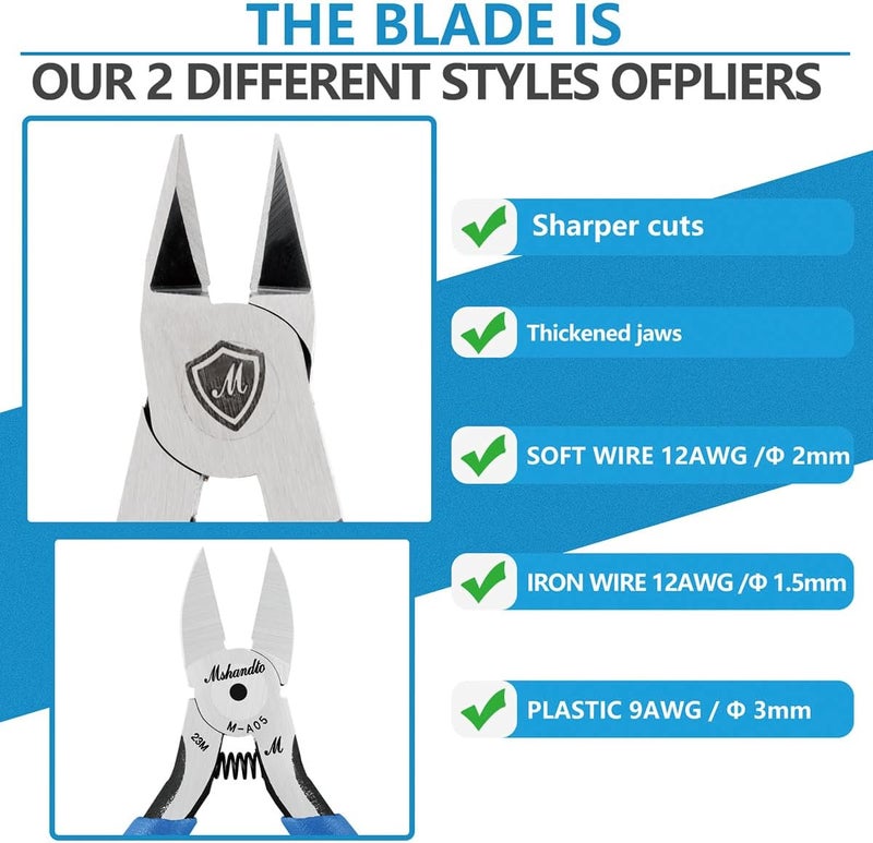 mshandto 5" Flush Cutter Wire Cutters, Ultra-Sharp Precision Side & Diagonal Cutting Pliers with Spring, Chrome Vanadium Steel Wire Snips for Electronics, Model, Floral, Plastic & Soft Wire - Image 5